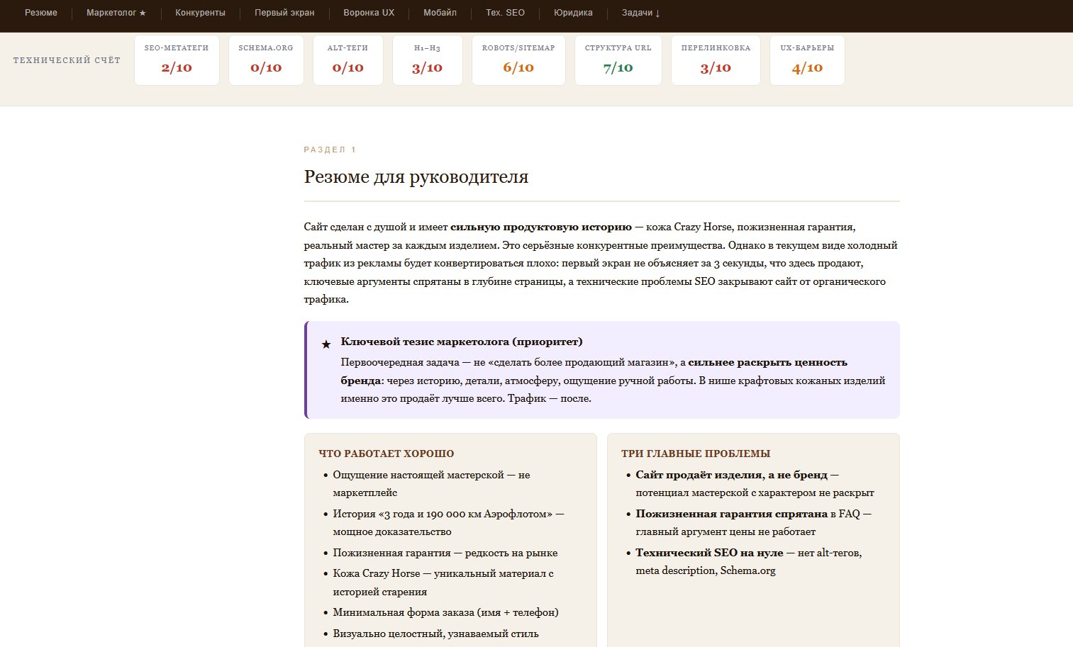 Предстартовый аудит сайта под платный трафик