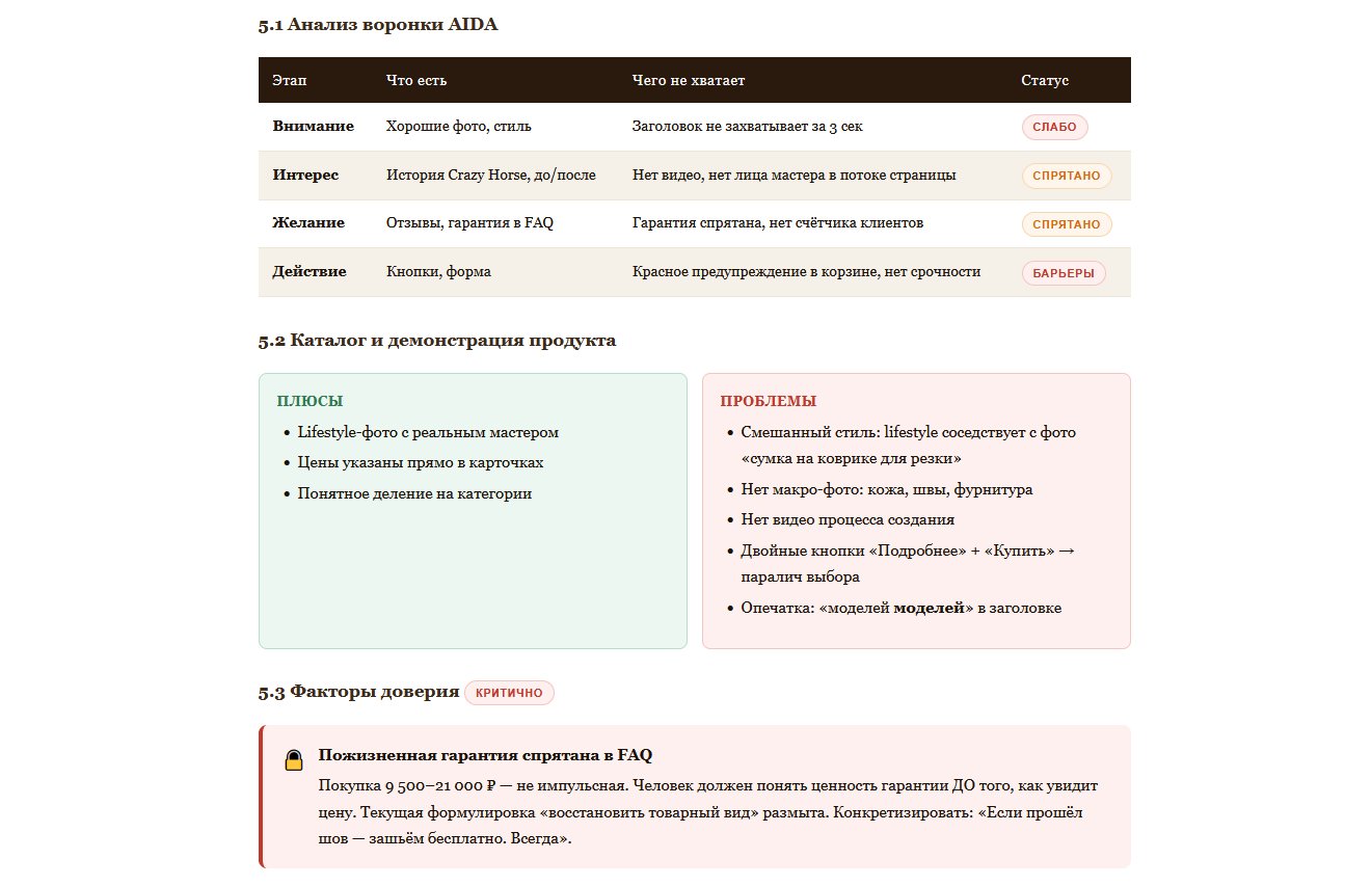 Технический аудит через HTML-анализ